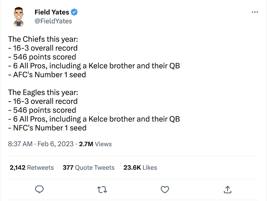 Tweet by NFL Insider Field Yates detailing statistics for the Chiefs and the Eagle's seasons.